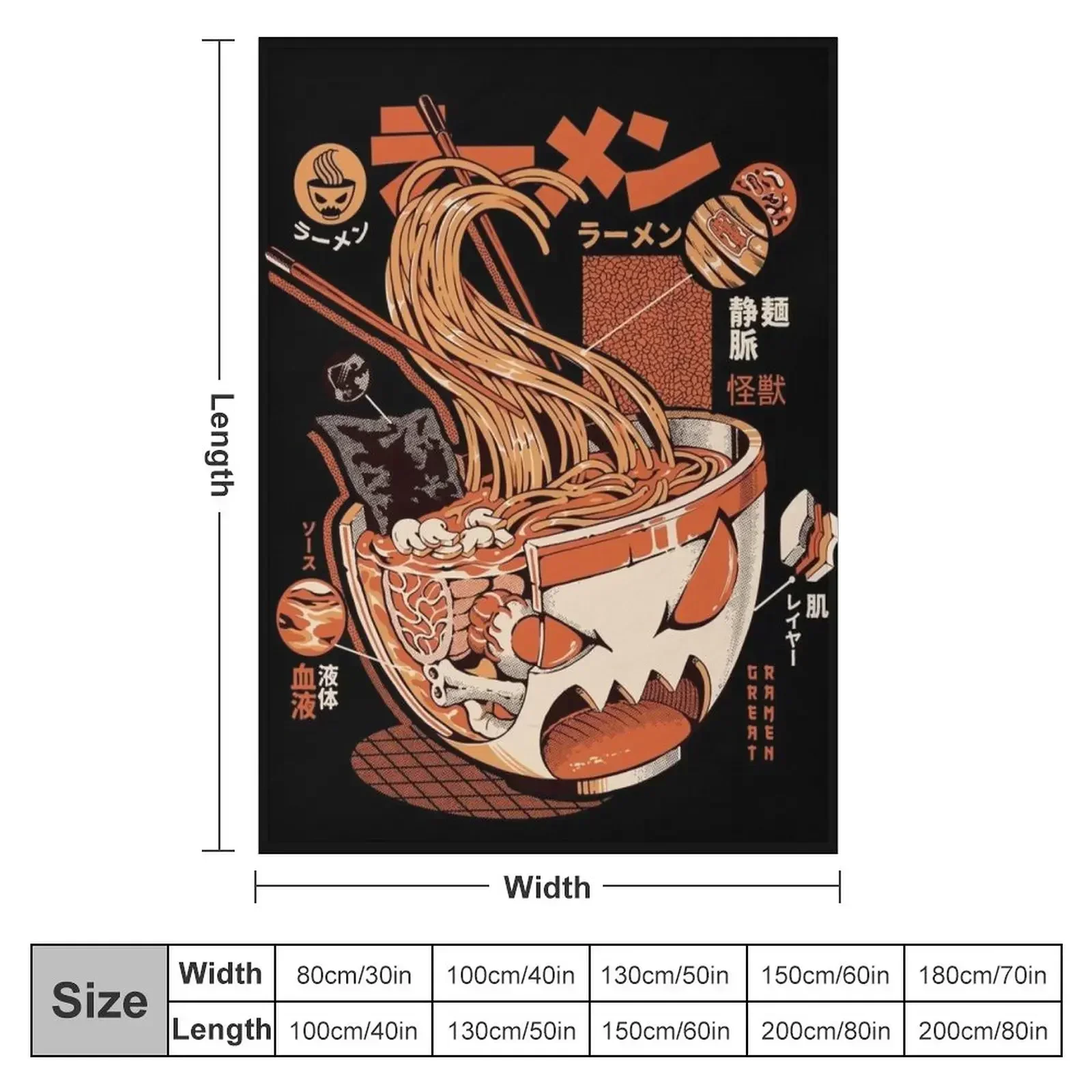 Black X-ray Great Ramen! Throw - 3D Printing X Ray review and price