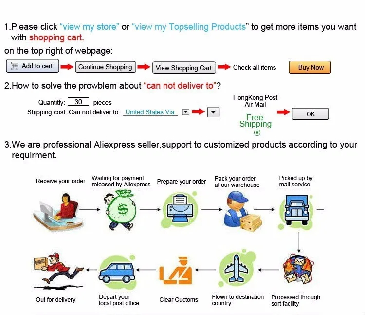 3D Printer Heated Bed Power Mo - 3D Printing Industrial review and price