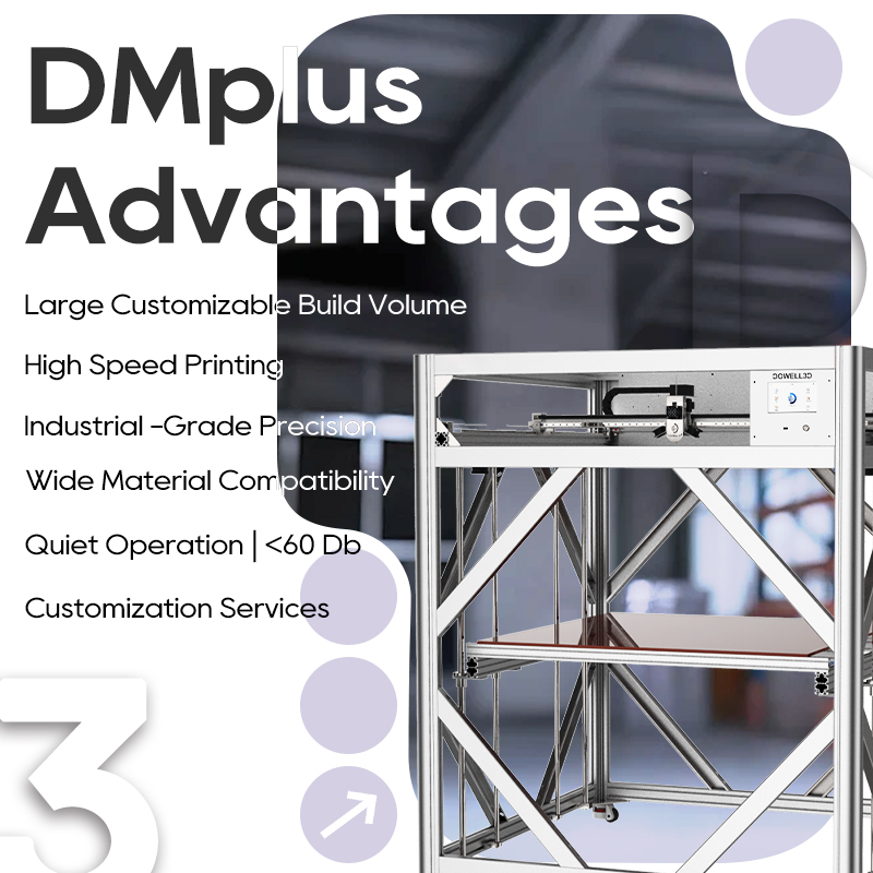 CE 1020-10Plus Large Format 3d - 3D Printing Industrial review and price