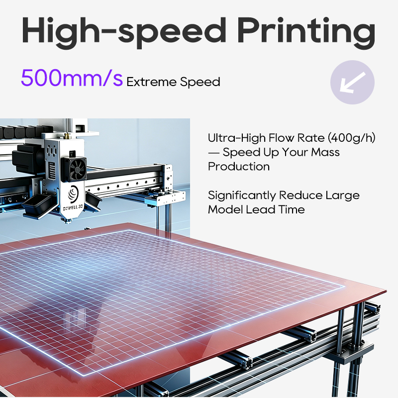 CE 1020-10Plus Large Format 3d - 3D Printing Industrial review and price